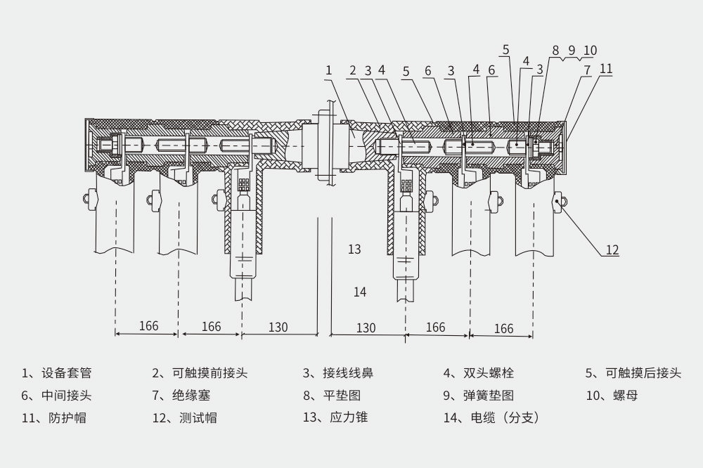 DFW歐式電纜分接箱產(chǎn)品外觀圖.jpg DFW歐式電纜分接箱產(chǎn)品外觀圖.jpg