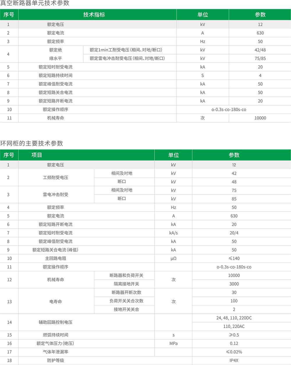 1688968520716210.jpg 22.jpg