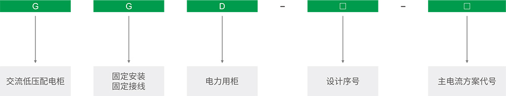 1688973832107497.jpg GGD2.jpg