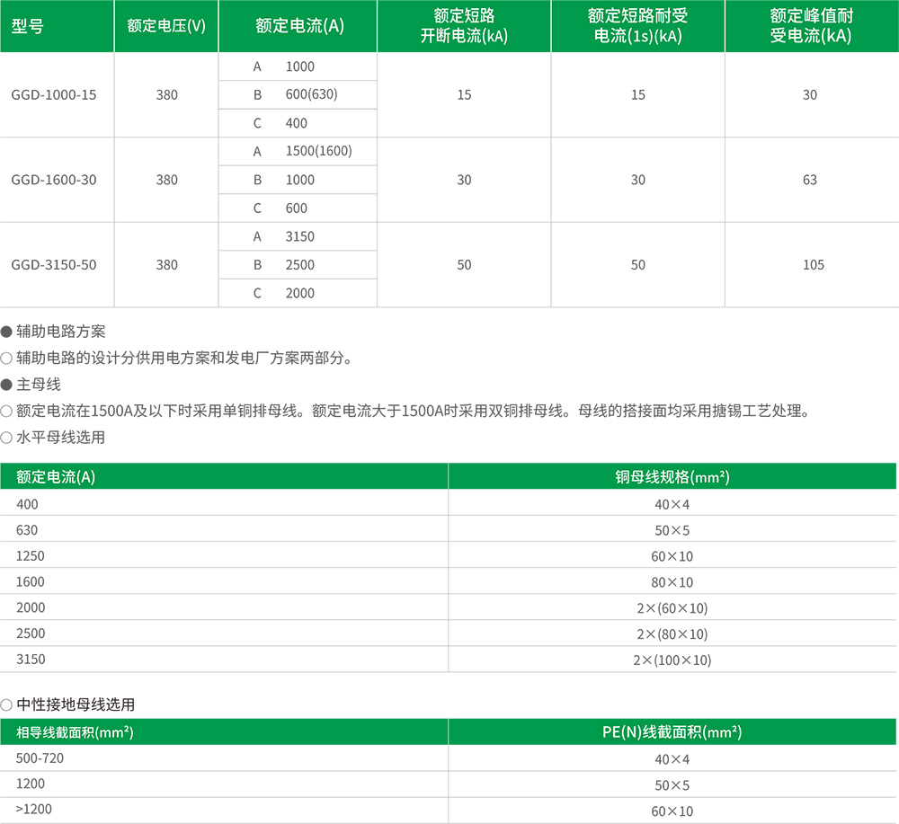 1688973963719724.jpg GGD3.jpg